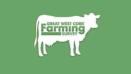 SURVEY: Farmers - let us know what you think of current issues Image