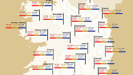 Lots more people are buying property now that Brexit uncertainty has lifted Image