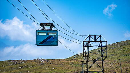 Farmers angry over €125 cable car fee Image