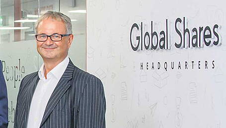 Tim’s turnaround of Global Shares Image