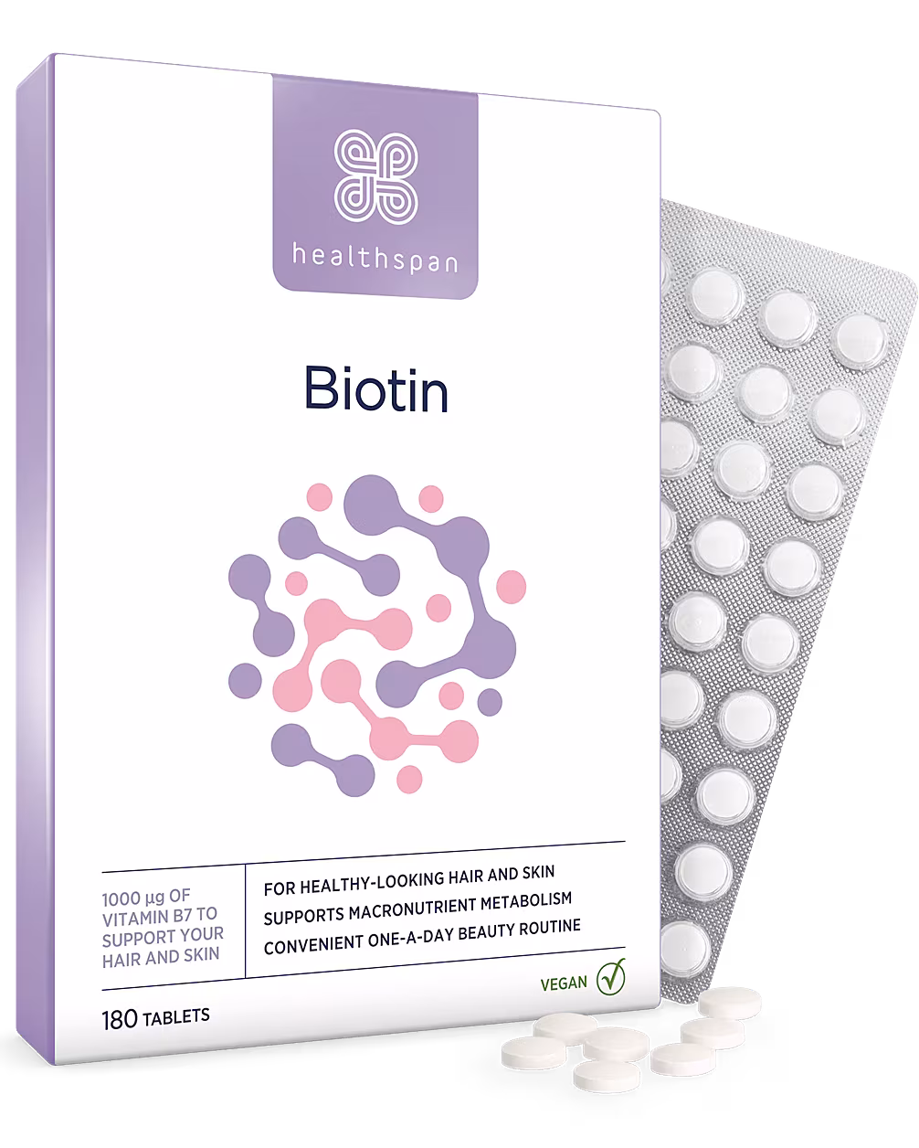 Biotin