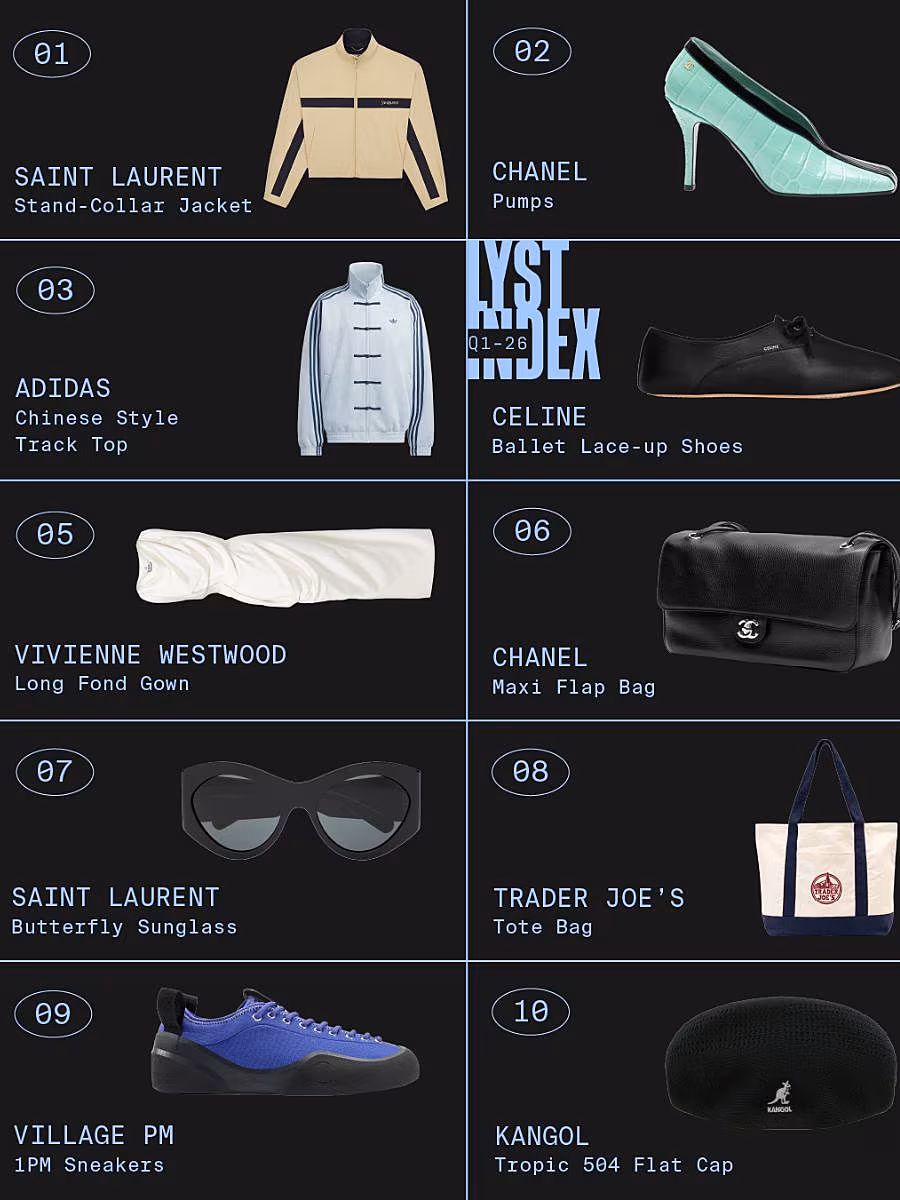 Lyst-Index-viral-buys-hottest-buys-of-2026