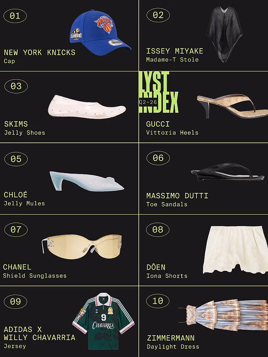 Chloe-jelly-sandals-trend-Lyst-Index-2