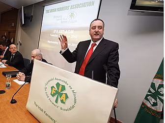 IFA warns against Budget cuts
