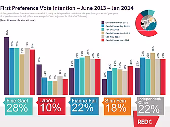 Blog: Does the latest opinion...