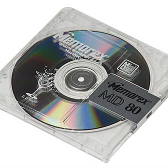 Whatever Happened To Mini Disc...