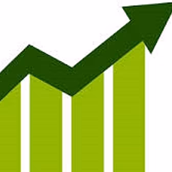 Postive Financial Future