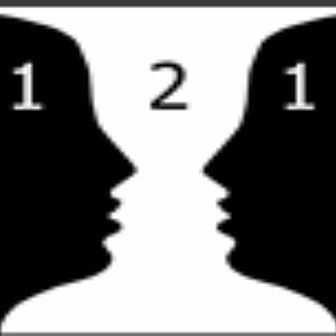 Work Colleague Compatibility