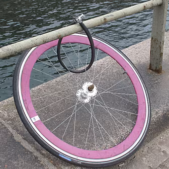 Getting To Grips With Bicycle...