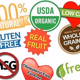 Food Labeling 