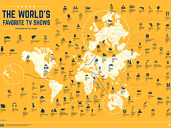 Here Are The World's Favourite...