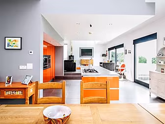 Maria's Telly: The Irish Home...