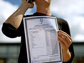17% Of Leaving Cert Predicted...