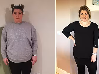 Your Personal Best: The Result...