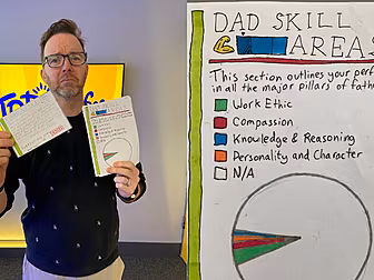 Our Dermot's Annual 'Dad Repor...