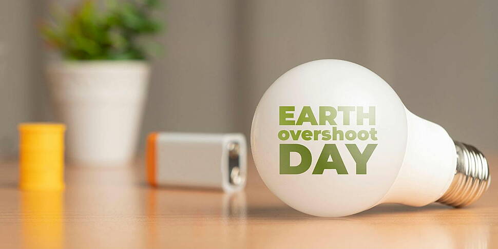 What Is Earth Overshoot Day?