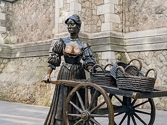 Dublin's Molly Malone Statue T...